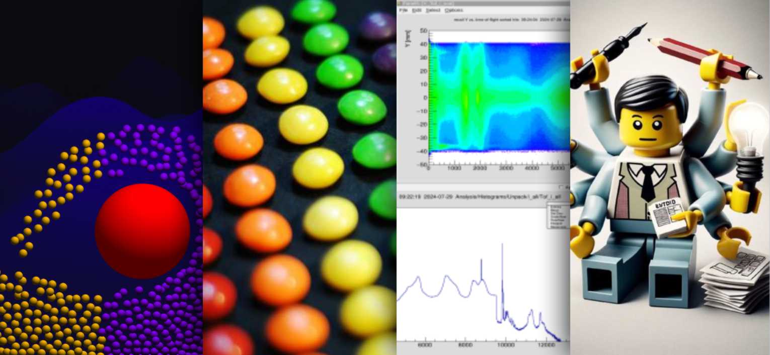 A panel of four pictures, from left to right: A red ball moving through small fluid particles, a series of chocolate beans arranged in lines sorted by colour, a pseudocolour plot above a line chart, and a Lego figure with multiple arm pairs and a confused look